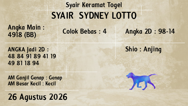 Prediksi Sydney Lotto