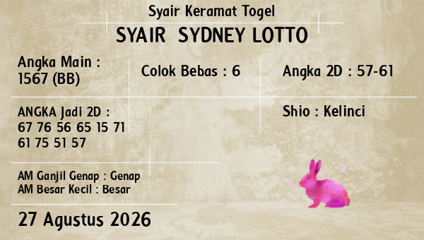 Prediksi Sydney Lotto