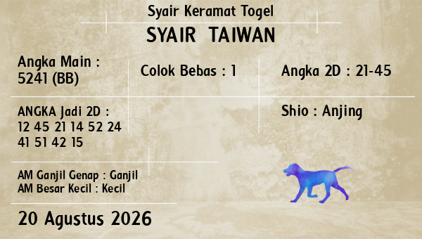 Prediksi Taiwan