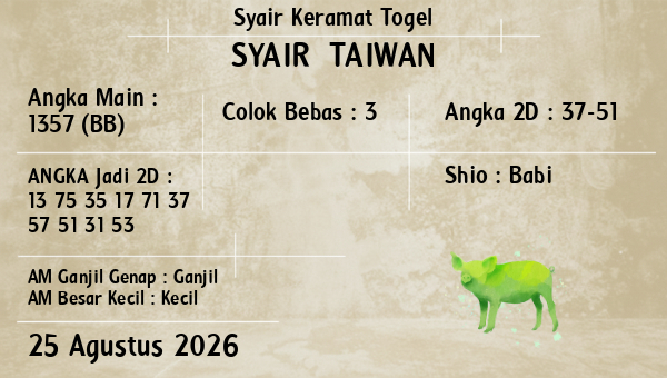 Prediksi Taiwan