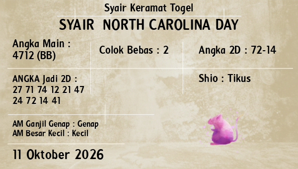 Prediksi North Carolina Day
