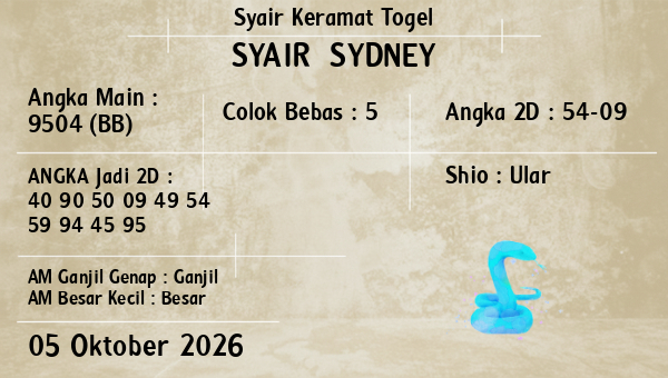 Prediksi Sydney