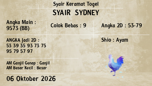 Prediksi Sydney