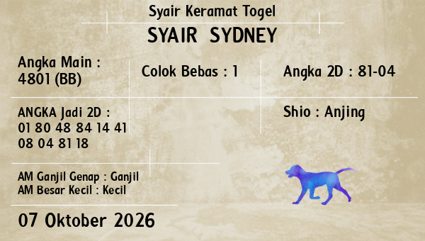 Prediksi Sydney