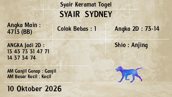 Prediksi Sydney