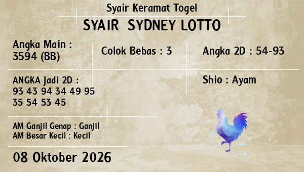 Prediksi Sydney Lotto