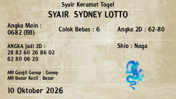 Prediksi Sydney Lotto