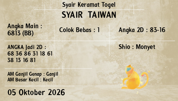 Prediksi Taiwan