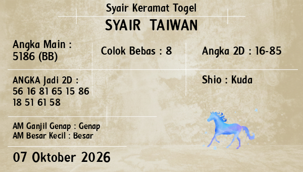 Prediksi Taiwan